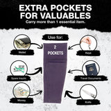 Travel Wallet & Ankle Stash – Anti-Theft