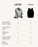 Anti Theft Backpack | Cut-Resistant Bag with Locking Strap, Lock and Waterproof Coating - Secret Stashing - Concealment Furniture, Diversion Safes, Home Security Safes