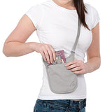 Anti-Theft RFID Blocking Passport Holder & Neck Pouch - Secret Stashing - Concealment Furniture, Diversion Safes, Home Security Safes