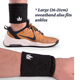 Sweatband with Pocket with Zipper - Secret Stashing - Concealment Furniture, Diversion Safes, Home Security Safes
