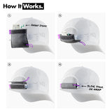 FATTYPACK - Attachable Storage Pocket For Hats - Secret Stashing - Concealment Furniture, Diversion Safes, Home Security Safes
