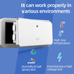 1.45 cu ft Biometric Safe with Keypad & Backup Key – White