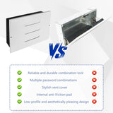 Ryansunoro Secret In-Wall Safe with Magnetic Vent Cover Disguise