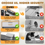 Invisible Smart Cabinet Lock – Bluetooth/RFID Keyless Drawer Lock