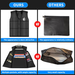 Fireproof Waterproof Document Bag | Travel Diversion Safe
