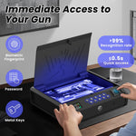 Biometric Portable Gun Safe with LCD