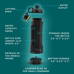 Diversion Water Bottle 13.5oz