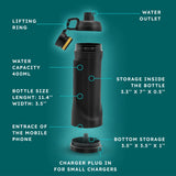 Diversion Water Bottle 13.5oz