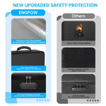 Fireproof & Water-Resistant Document Organizer