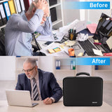 Fireproof & Water-Resistant Document Organizer