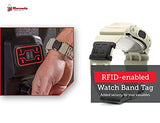 RFID Watch Band Tag - Secret Stashing - Concealment Furniture, Diversion Safes, Home Security Safes
