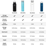 Bindle Bottle Vacuum Insulated Water Bottle, Stainless Steel & Double Walled, Hidden Stash/Storage Compartment, Stays Cold for 24 Hours, Hot for 12, Leak Proof Wide Mouth Lid, White, 24 oz