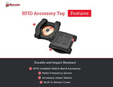 RFID Watch Band Tag - Secret Stashing - Concealment Furniture, Diversion Safes, Home Security Safes