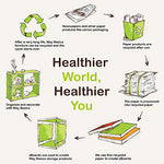 Concealed Cat Litter Box - Secret Stashing - Concealment Furniture, Diversion Safes, Home Security Safes