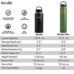Stainless Steel Double Walled & Vacuum Insulated Water Bottle with Storage/Stash Compartment - Secret Stashing - Concealment Furniture, Diversion Safes, Home Security Safes