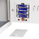 Small Home Office Wall Cabinet Security Safe with Digital Lock - Home Safes - Find the best secured safes to keep your money, guns and valuables safes and secure -Secret Stashing