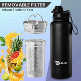 Vacuum Insulated Water Bottle With Hidden Compartment