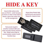 Magnetic Hide a Key Holder - DIY hidden compartments and diversion safes, build you own secret compartment to keep your money and valuables safe and avoid theft and stealing by burglars -Secret Stashing