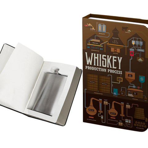 Whiskey Book Flask - Secret Stashing - Concealment Furniture, Diversion Safes, Home Security Safes