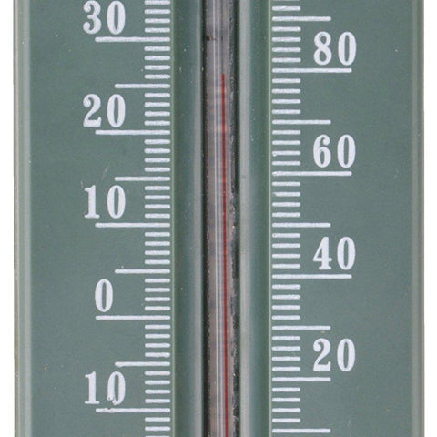 Hide-A-Key Thermometer - Secret Stashing - Concealment Furniture, Diversion Safes, Home Security Safes