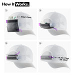 FATTYPACK - Attachable Storage Pocket For Hats - Secret Stashing - Concealment Furniture, Diversion Safes, Home Security Safes