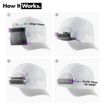FATTYPACK - Attachable Storage Pocket For Hats
