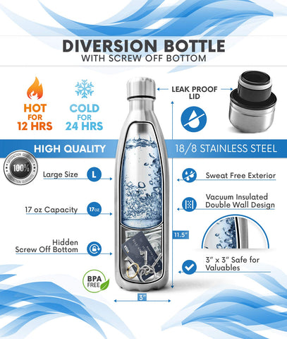 Diversion Safe Water Bottle - Stainless Steel Bottle with Hidden  Compartment for Cards, Keys, Cash, and Valuables - Insulated Bottle for Hot  and Cold