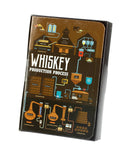Whiskey Book Flask - Diversion Safes - Hide your stash and money in everyday items that contain secret compartments, if they don't see it, they can't get it -Secret Stashing